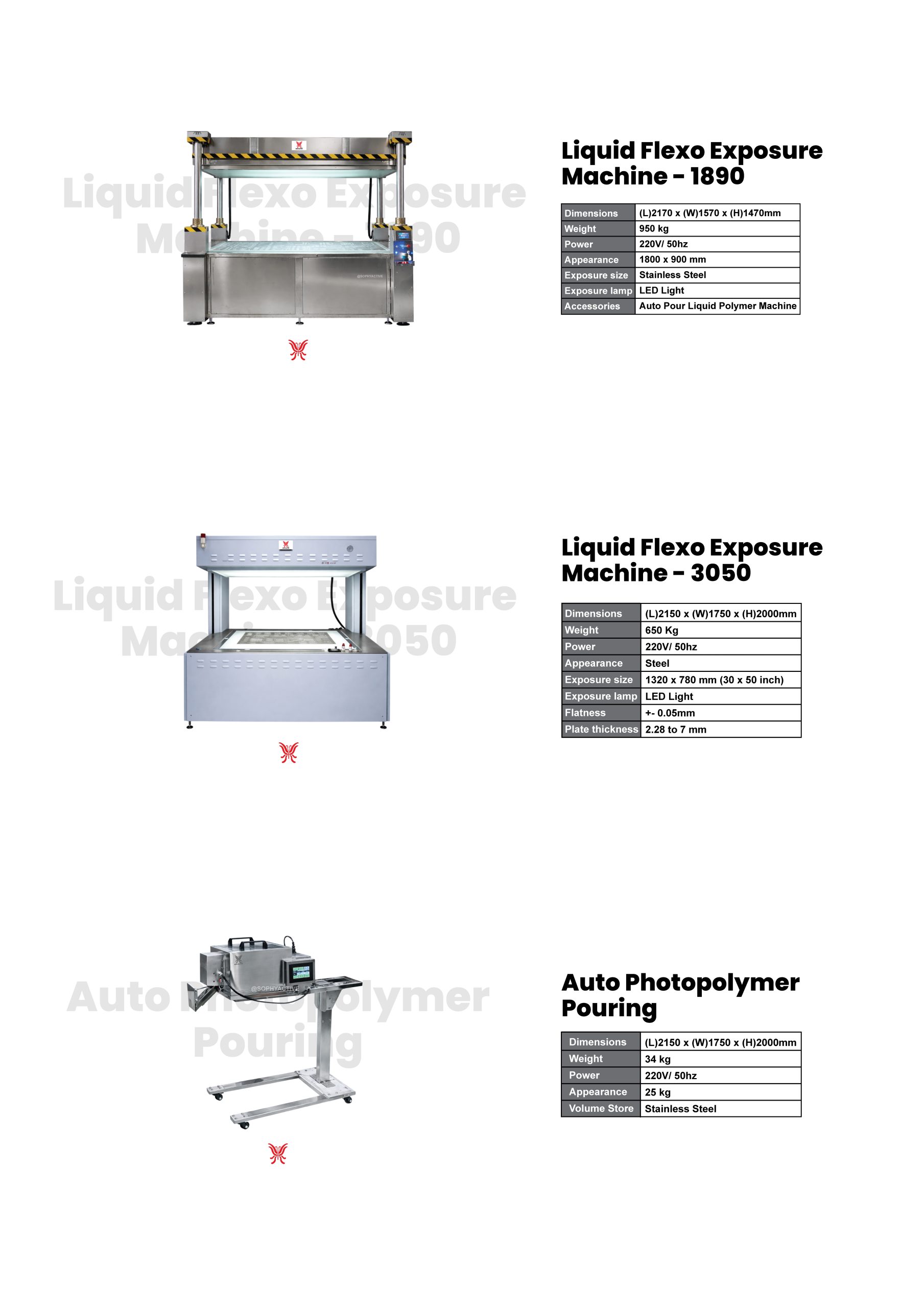 machine1